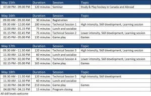 Schedule Vancouver International Field Hockey Development Camp